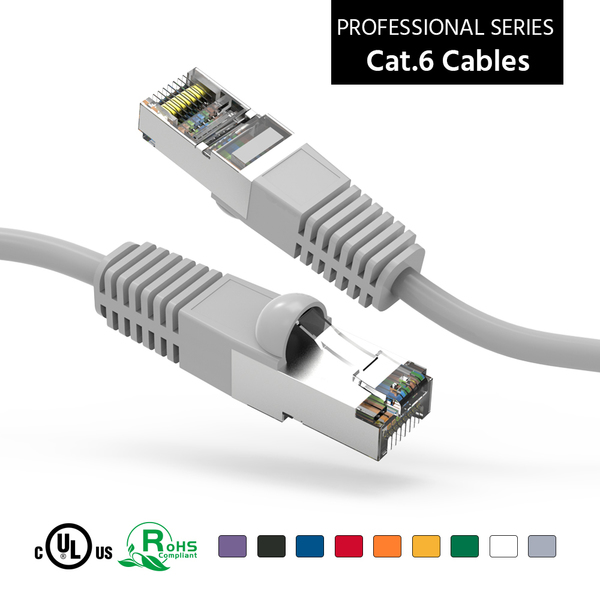 Bestlink Netware CAT6 Shielded (SSTP) Ethernet Network Booted Cable- 4ft- Gray 100800GY